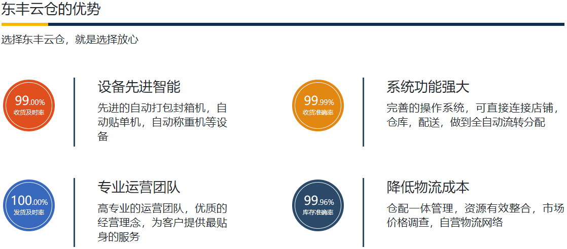 人工智能/機器學習能夠識別出個性化的路線